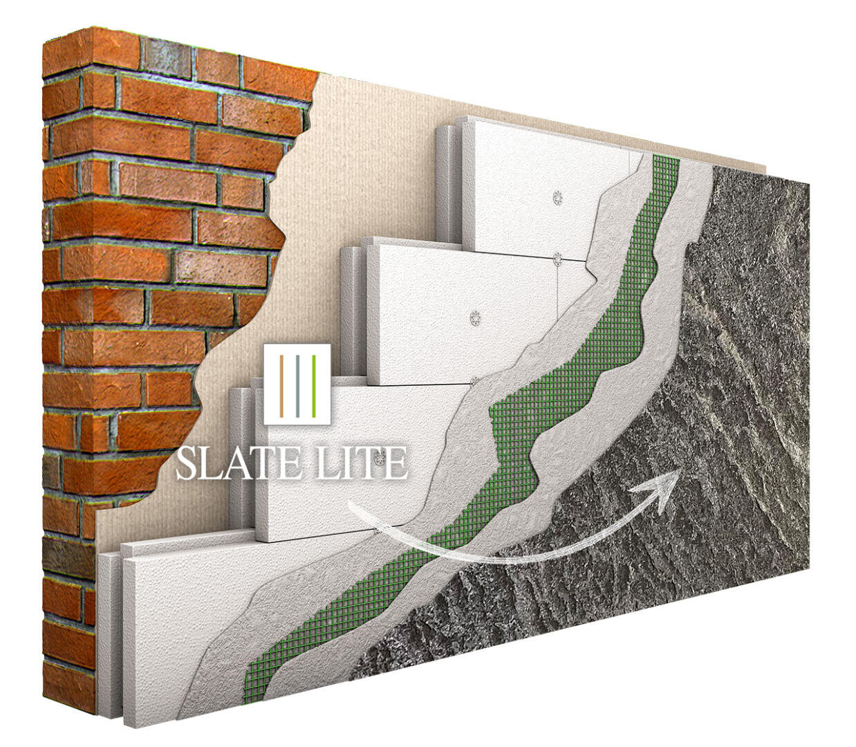 Eine Schnittdarstellung zeigt eine Wand mit Ziegeln, Dämmschichten, Gitter, Kleber und einer steinähnlichen Slate-Lite-Beschichtung. Ein Pfeil zeigt den Schichtaufbau an. Das Slate-Lite-Logo ist auf dem Bild zu sehen.