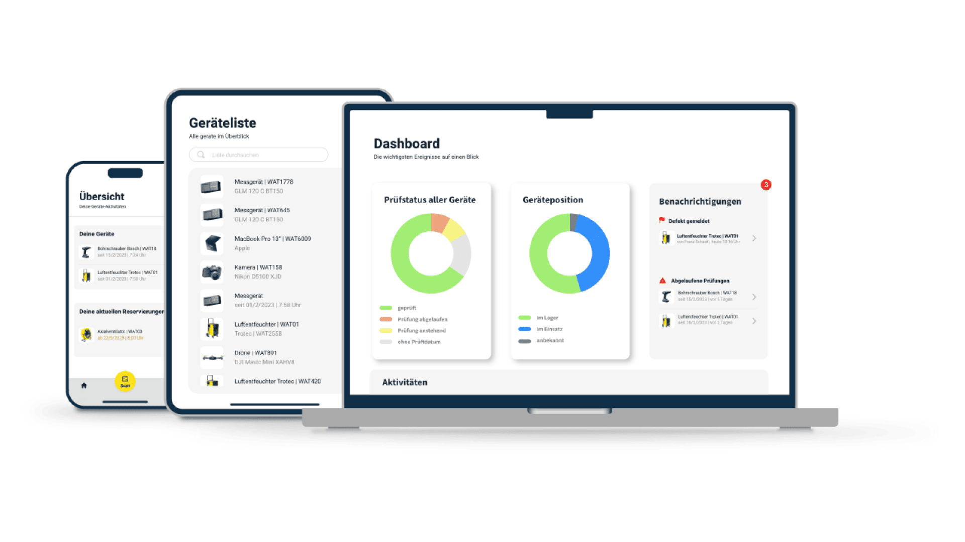 Three devices display a dashboard interface: a smartphone, tablet, and laptop. The screens show charts, device lists, notifications, and menus in German, indicating a multi-platform management application.