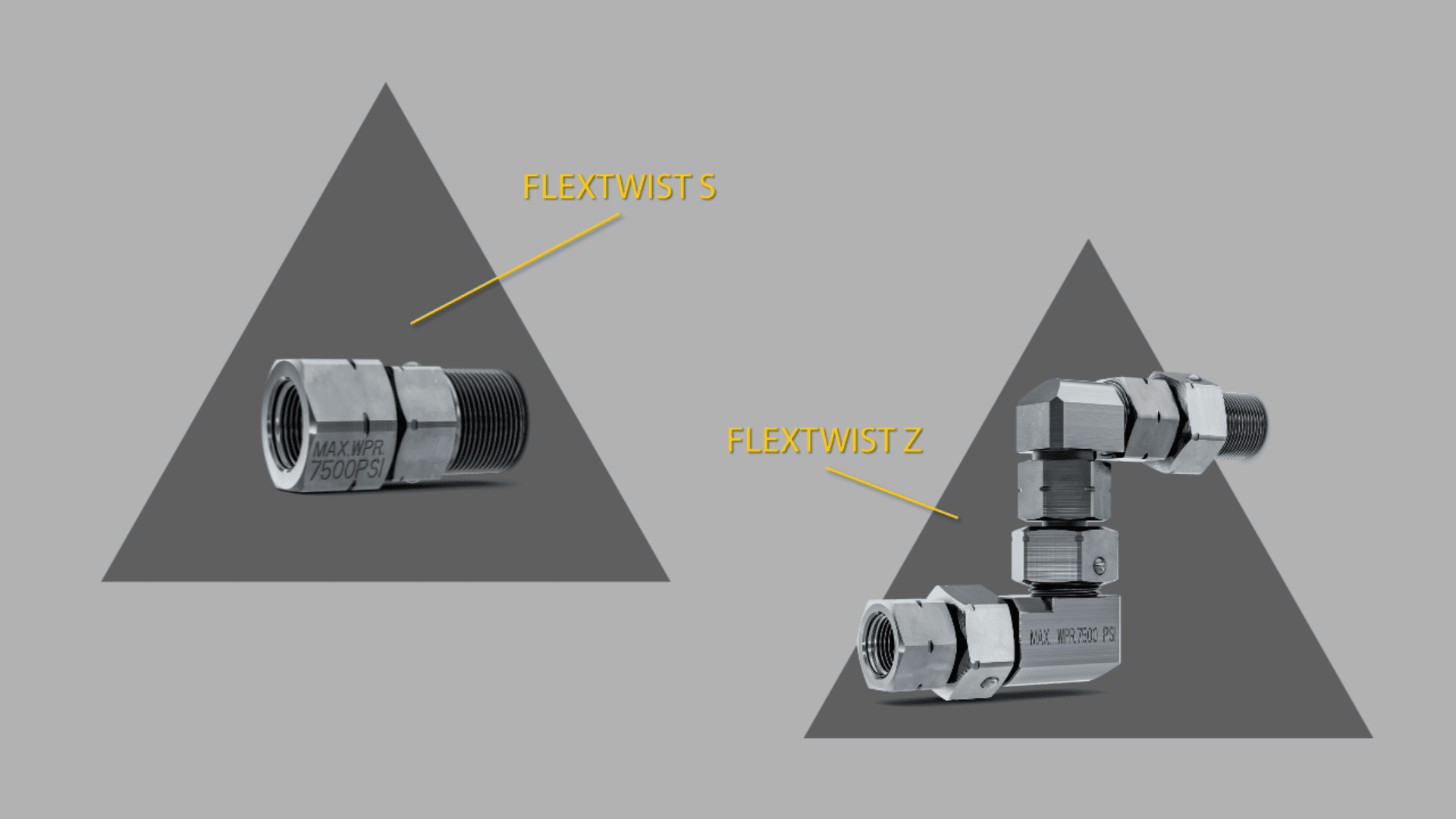 Zwei Metallrohrverbindungen mit der Bezeichnung FLEXTWIST S und FLEXTWIST Z werden auf grauen Dreiecken vor einem hellgrauen Hintergrund angezeigt, wobei gelber Text und Linien ihre Namen angeben.